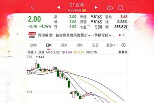 kaiyun官网入口登录截图4