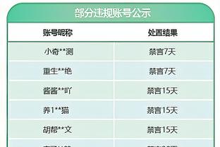 ?有猛料曝？巴西杂志为阿尔维斯付100万欧保释金，换取独家专访