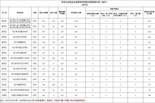 明日热火VS骑士！巴特勒、约维奇升级为出战成疑 另有4人缺阵