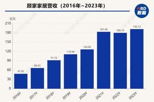 「直播吧评选」4月10日NBA最佳球员