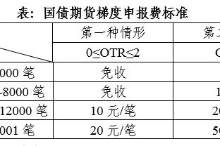 意媒：尤文引进法比安遇阻，薪水太高+埃梅里受伤后大巴黎想留人